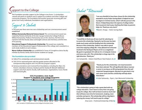 ANNUAL REPORT - Cayuga Community College