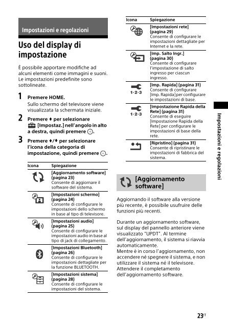 Sony HT-NT3 - HT-NT3 Mode d'emploi N&eacute;erlandais