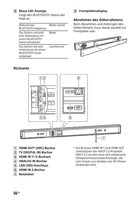 Sony HT-NT3 - HT-NT3 Mode d'emploi