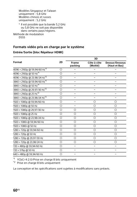 Sony HT-NT3 - HT-NT3 Mode d'emploi