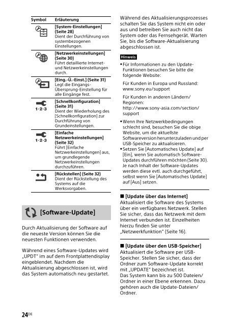 Sony HT-NT3 - HT-NT3 Mode d'emploi Espagnol