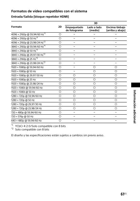 Sony HT-NT3 - HT-NT3 Mode d'emploi Fran&ccedil;ais