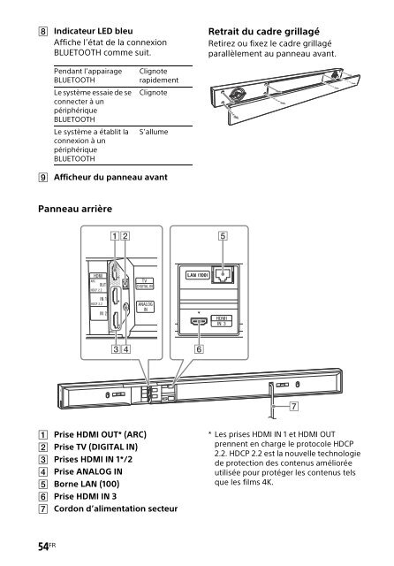 Sony HT-NT3 - HT-NT3 Mode d'emploi Fran&ccedil;ais