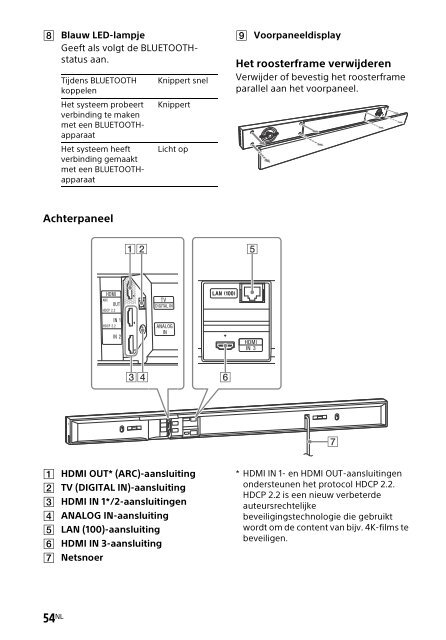 Sony HT-NT3 - HT-NT3 Mode d'emploi Polonais