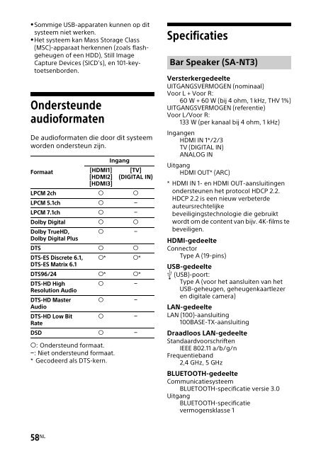 Sony HT-NT3 - HT-NT3 Mode d'emploi Polonais