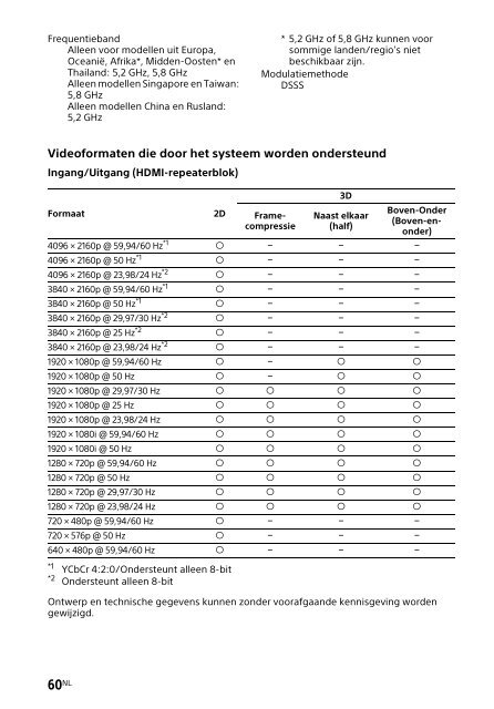 Sony HT-NT3 - HT-NT3 Mode d'emploi Polonais