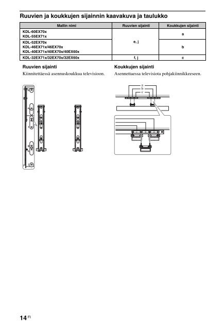 Sony KDL-60EX700 - KDL-60EX700 Consignes d&rsquo;utilisation Polonais