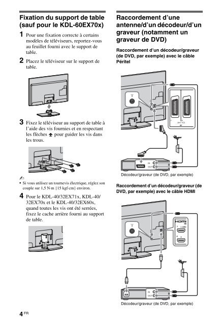 Sony KDL-60EX700 - KDL-60EX700 Mode d'emploi Norv&eacute;gien