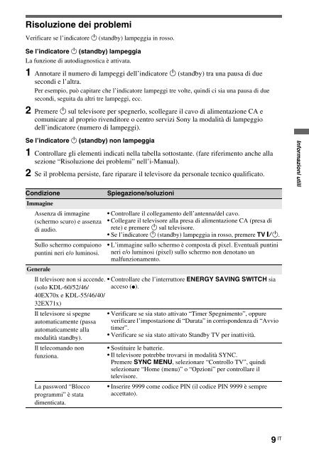 Sony KDL-60EX700 - KDL-60EX700 Mode d'emploi Norv&eacute;gien