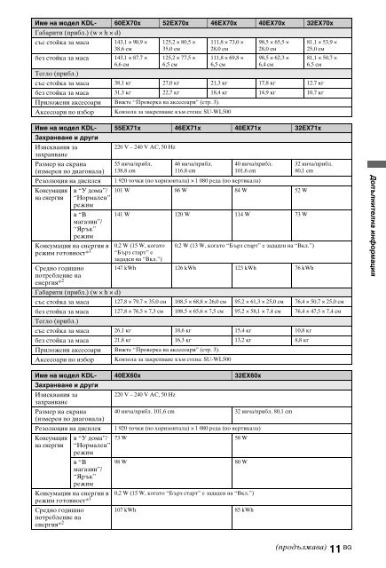 Sony KDL-60EX700 - KDL-60EX700 Mode d'emploi Roumain