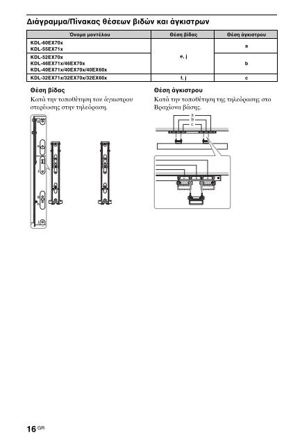 Sony KDL-60EX700 - KDL-60EX700 Consignes d&rsquo;utilisation Turc