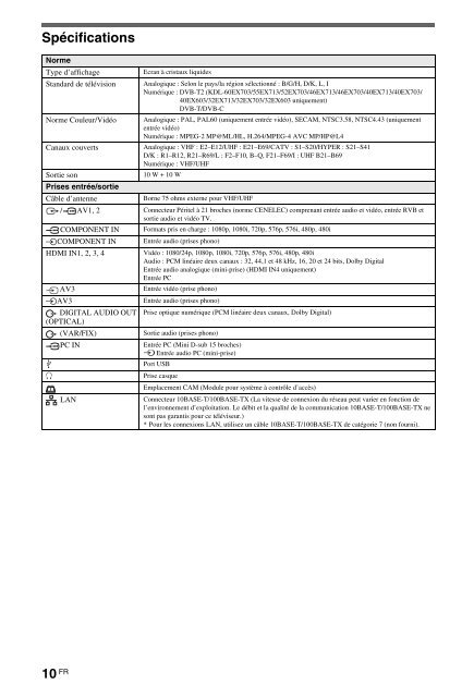 Sony KDL-60EX700 - KDL-60EX700 Mode d'emploi