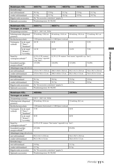 Sony KDL-60EX700 - KDL-60EX700 Mode d'emploi