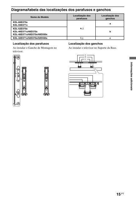 Sony KDL-60EX700 - KDL-60EX700 Mode d'emploi Turc