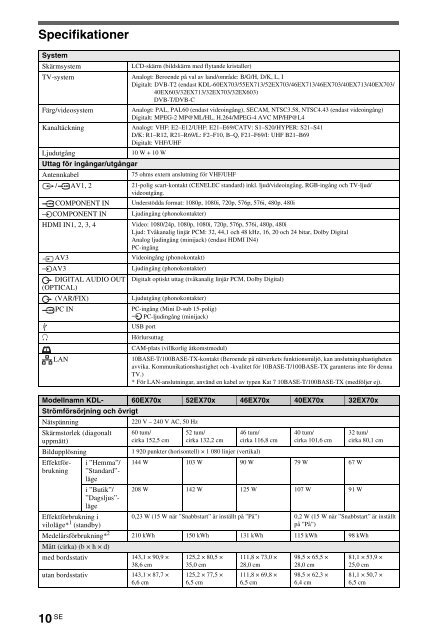 Sony KDL-60EX700 - KDL-60EX700 Mode d'emploi Turc