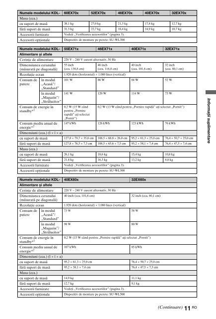 Sony KDL-60EX700 - KDL-60EX700 Mode d'emploi Turc