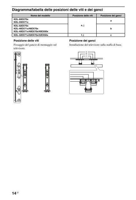 Sony KDL-60EX700 - KDL-60EX700 Mode d'emploi Turc