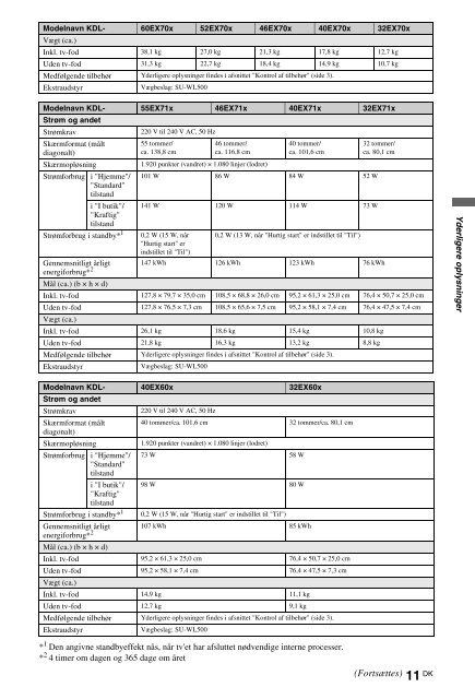 Sony KDL-60EX700 - KDL-60EX700 Mode d'emploi Grec