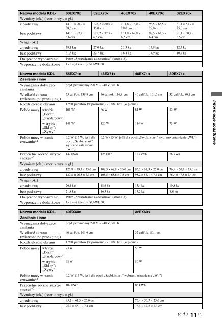 Sony KDL-60EX700 - KDL-60EX700 Mode d'emploi Grec