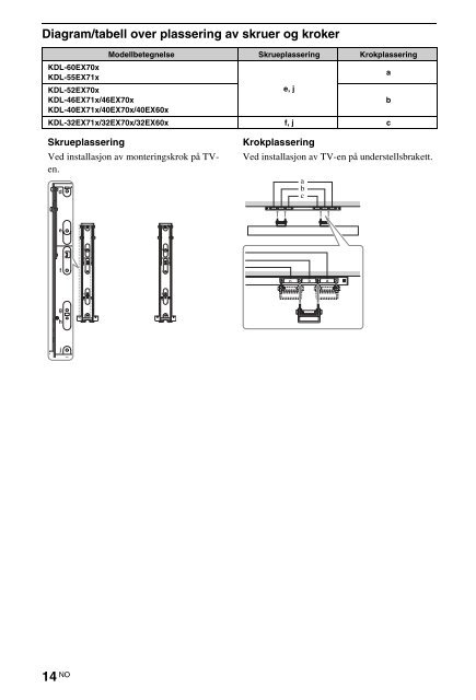 Sony KDL-60EX700 - KDL-60EX700 Mode d'emploi Grec