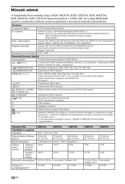 Sony KDL-60EX700 - KDL-60EX700 Mode d'emploi Grec