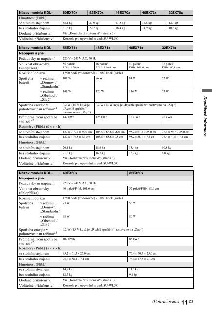 Sony KDL-60EX700 - KDL-60EX700 Mode d'emploi Italien