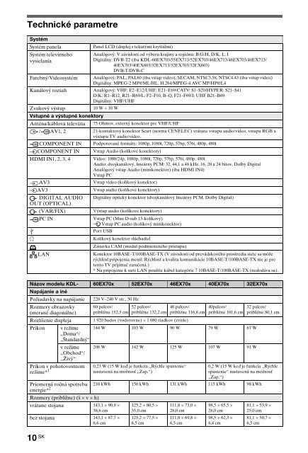 Sony KDL-60EX700 - KDL-60EX700 Mode d'emploi Italien