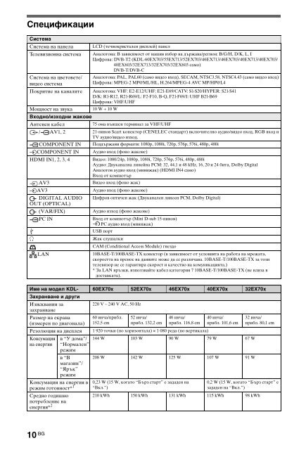 Sony KDL-60EX700 - KDL-60EX700 Mode d'emploi Hongrois