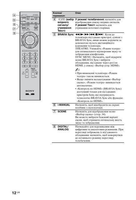Sony KDL-60EX700 - KDL-60EX700 Consignes d&rsquo;utilisation Russe