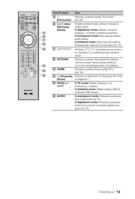 Sony KDL-60EX700 - KDL-60EX700 Mode d'emploi Serbe
