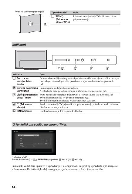 Sony KDL-60EX700 - KDL-60EX700 Mode d'emploi Serbe