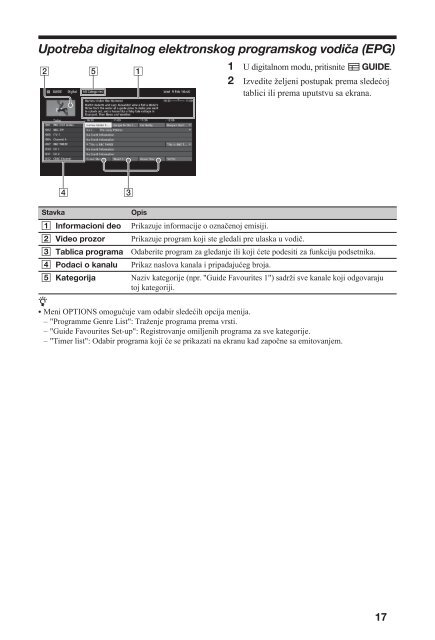 Sony KDL-60EX700 - KDL-60EX700 Mode d'emploi Serbe