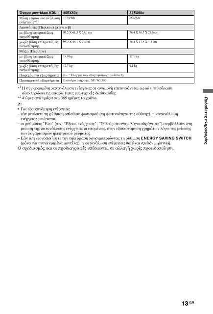 Sony KDL-60EX700 - KDL-60EX700 Mode d'emploi Finlandais