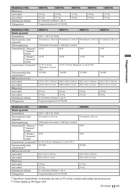 Sony KDL-60EX700 - KDL-60EX700 Mode d'emploi Tch&egrave;que