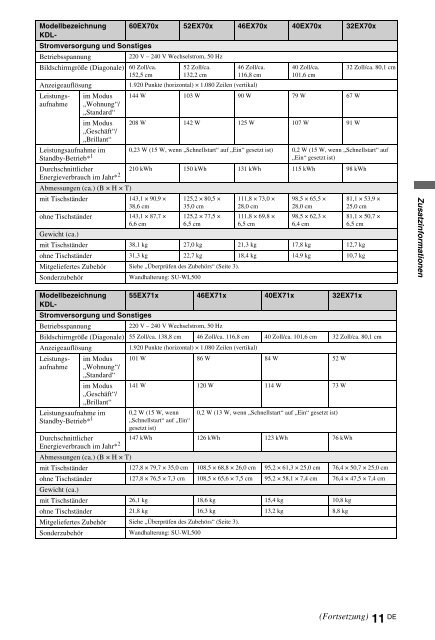 Sony KDL-60EX700 - KDL-60EX700 Mode d'emploi Portugais