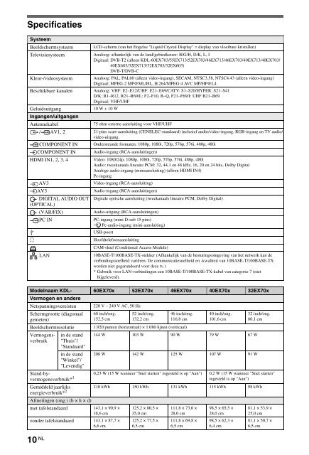 Sony KDL-60EX700 - KDL-60EX700 Mode d'emploi Fran&ccedil;ais