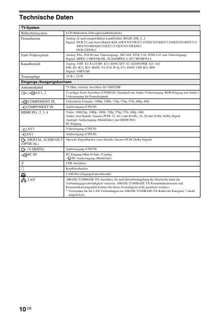 Sony KDL-60EX700 - KDL-60EX700 Mode d'emploi Fran&ccedil;ais