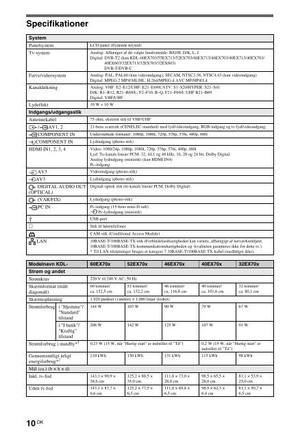 Sony KDL-60EX700 - KDL-60EX700 Mode d'emploi Su&eacute;dois