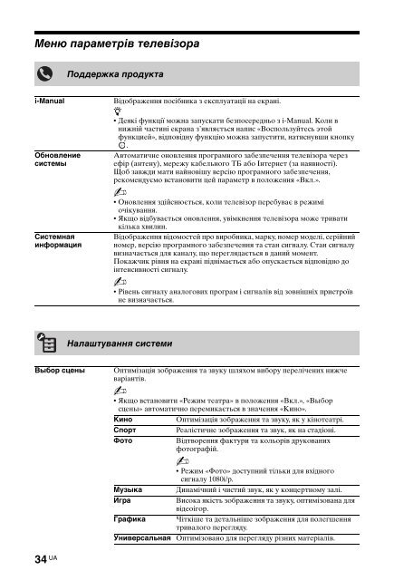 Sony KDL-60EX700 - KDL-60EX700 Consignes d&rsquo;utilisation Ukrainien