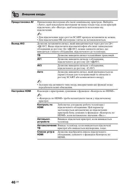 Sony KDL-60EX700 - KDL-60EX700 Consignes d&rsquo;utilisation Ukrainien