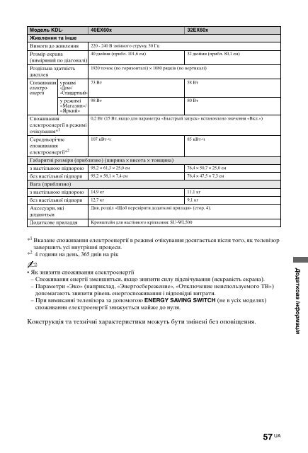 Sony KDL-60EX700 - KDL-60EX700 Consignes d&rsquo;utilisation Ukrainien