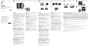 Sony SAL2875 - SAL2875 Consignes dâutilisation Finlandais