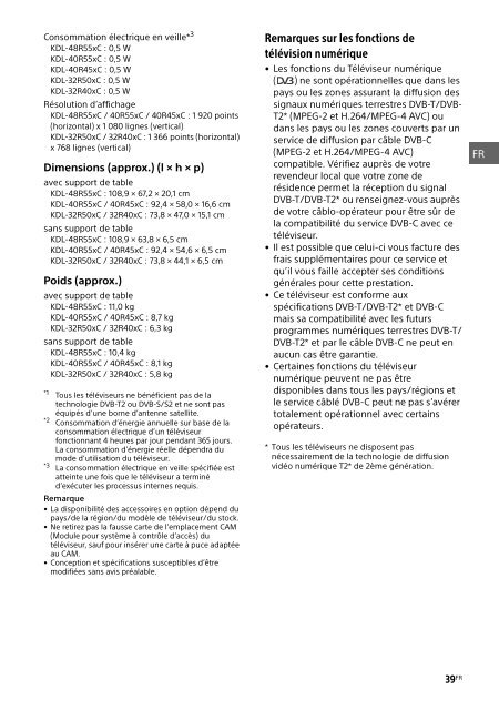 Sony KDL-40R455C - KDL-40R455C Mode d'emploi Italien