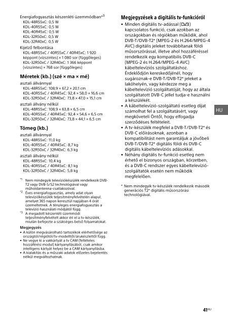 Sony KDL-40R455C - KDL-40R455C Mode d'emploi Polonais
