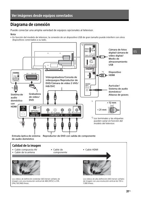 Sony KDL-40R455C - KDL-40R455C Mode d'emploi