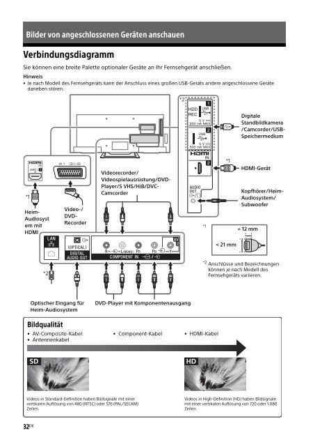 Sony KDL-40R455C - KDL-40R455C Mode d'emploi Espagnol