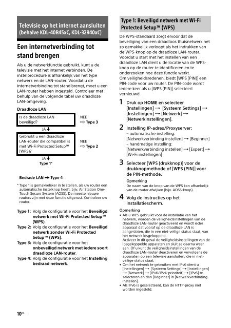 Sony KDL-40R455C - KDL-40R455C Mode d'emploi Espagnol