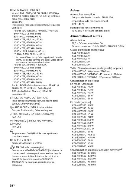 Sony KDL-40R455C - KDL-40R455C Mode d'emploi Fran&ccedil;ais