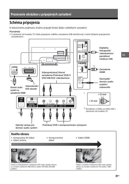 Sony KDL-40R455C - KDL-40R455C Mode d'emploi Tch&egrave;que