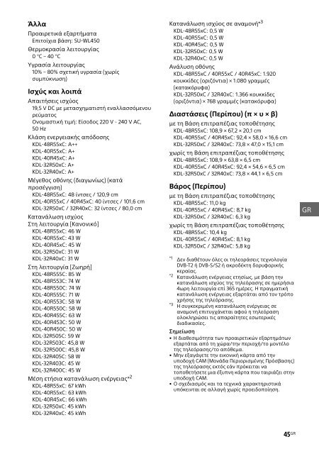 Sony KDL-40R455C - KDL-40R455C Mode d'emploi Slovaque